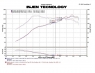Down Pipe Injen для Nissan Juke 1,6T FWD